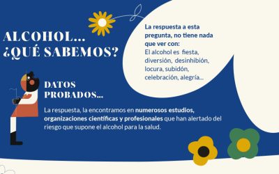 Programa «A Priori». Cómo proteger a nuestros hijos del alcohol y las redes sociales